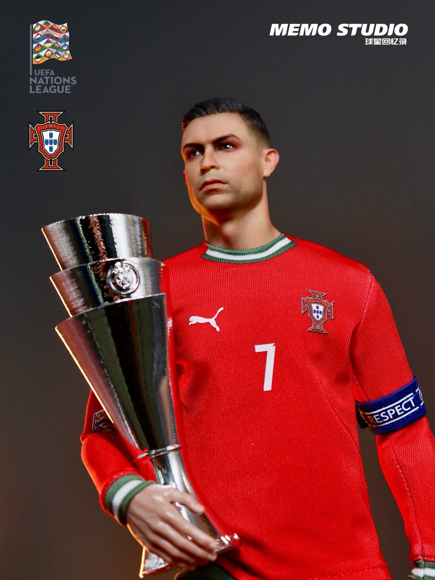 Memo Studio 1/6 Cristiano Ronaldo Nations League Custom Figure Set